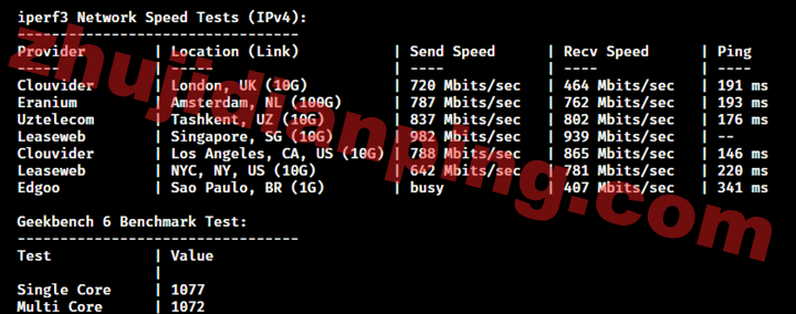 香港VPS-Equinix HK1-iperf3部分节点测试