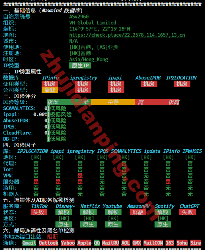香港原生VPS-ipv6质量测试