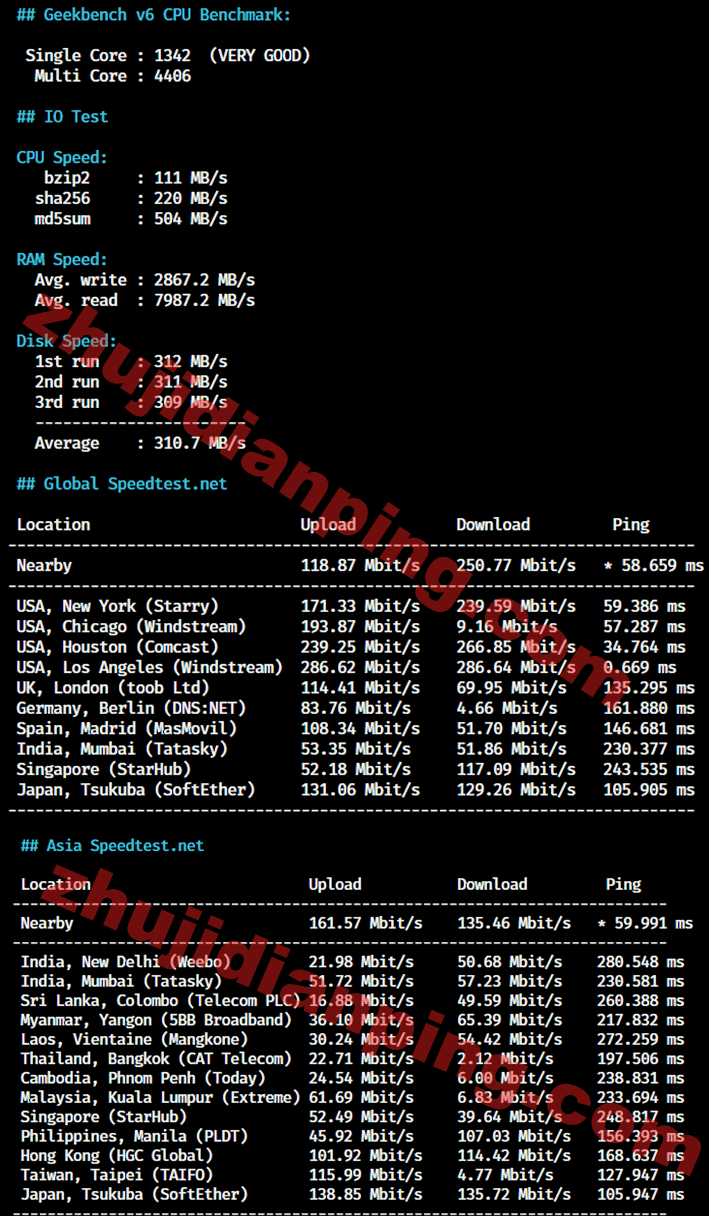 美国CN2 GIA VPS-speedtestnet国际亚洲部分节点测试
