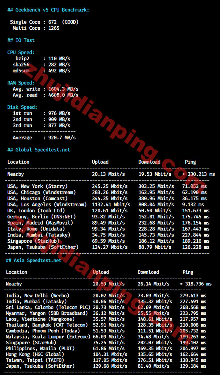 Bitsflow好不好?凤凰城VPS测评 - 主机点评 凤凰城VPS-speedtestnet国际&亚洲部分节点测试