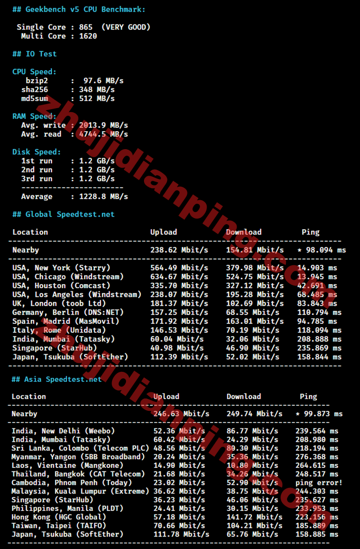 Racknerd怎么样?加拿大多伦多VPS测评 - 主机点评 加拿大多伦多vps-speedtestnet国际&亚洲部分节点测试