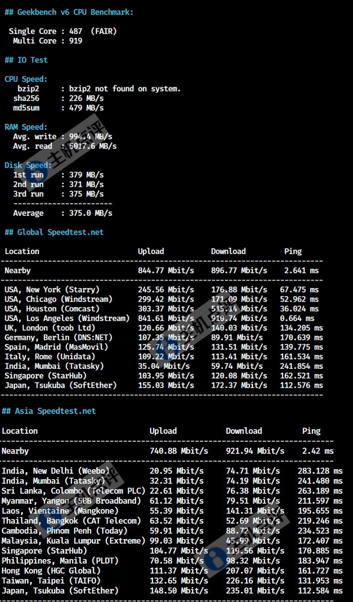 洛杉矶VPS-speedtestnet国际及亚洲部分节点测试
