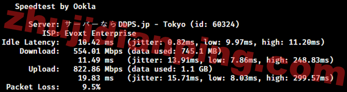日本VPS-speedtest上传下载测速