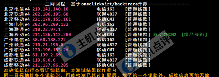 Neironvps怎么样?瑞士VPS测评数据 - 主机点评 瑞士VPS-三网回程测试