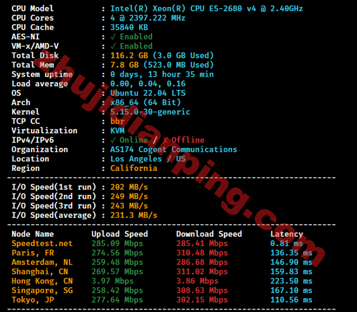 美国CUII&CMIN2-主机配置