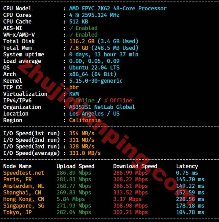 美国CN2 GIA VPS-主机配置
