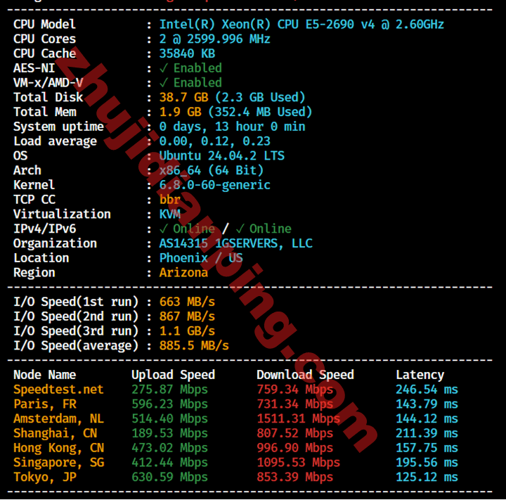 Bitsflow好不好?凤凰城VPS测评 - 主机点评 凤凰城VPS-主机配置