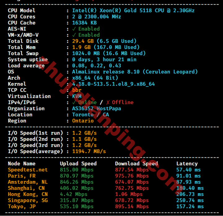 Racknerd怎么样?加拿大多伦多VPS测评 - 主机点评 加拿大多伦多vps-主机配置
