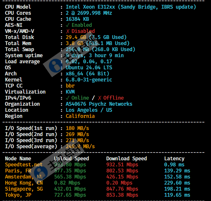 洛杉矶VPS-主机配置
