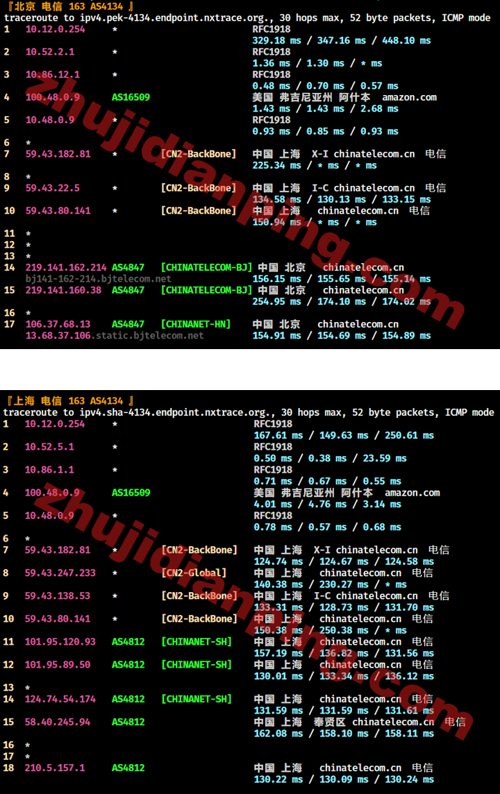 美国CN2 GIA VPS-北京上海电信回程