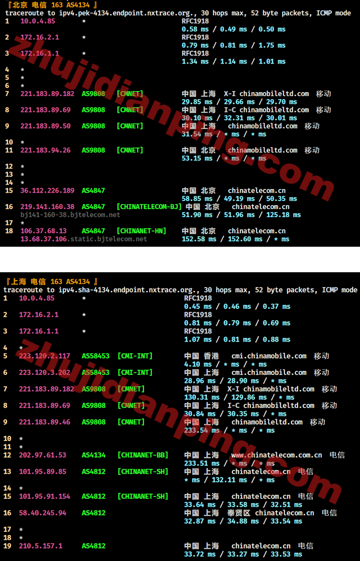 香港原生VPS-北京上海电信回程