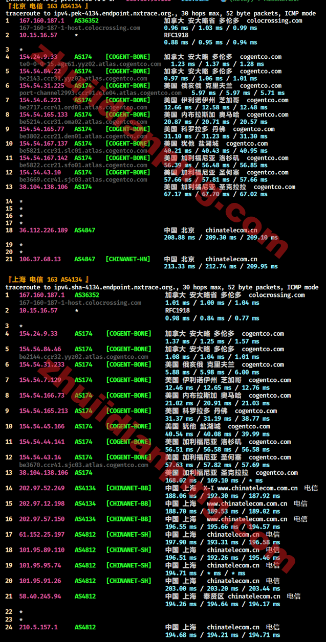Racknerd怎么样?加拿大多伦多VPS测评 - 主机点评 加拿大多伦多vps-北京上海电信回程