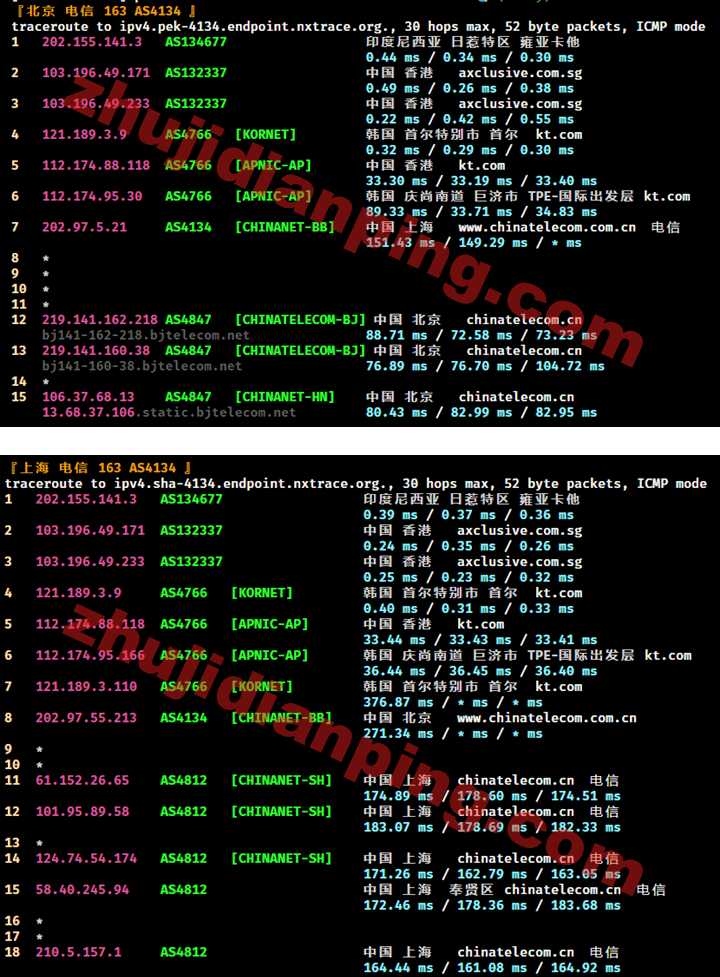香港VPS-Equinix HK1-北京上海电信回程