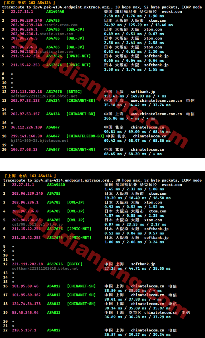 日本VPS-北京上海电信回程