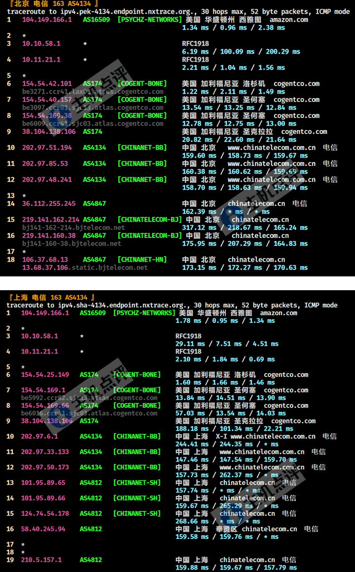 洛杉矶VPS-北京上海电信回程