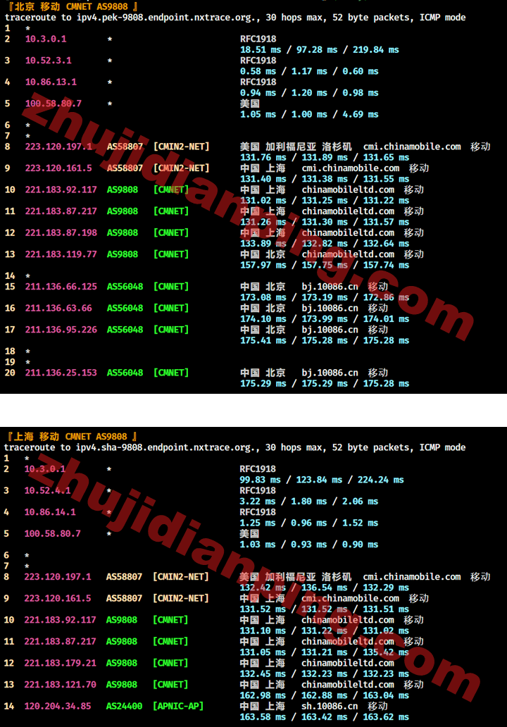 美国CUII&CMIN2-北京上海移动回程
