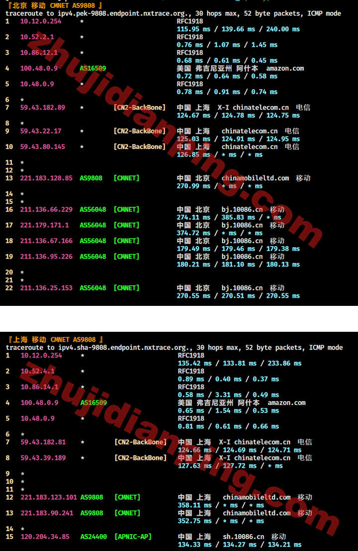 美国CN2 GIA VPS-北京上海移动回程