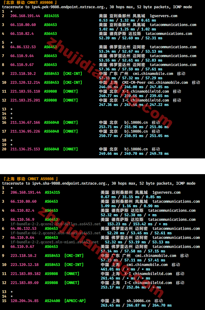 Bitsflow好不好?凤凰城VPS测评 - 主机点评 凤凰城VPS-北京上海移动回程