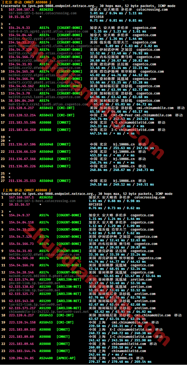 Racknerd怎么样?加拿大多伦多VPS测评 - 主机点评 加拿大多伦多vps-北京上海移动回程
