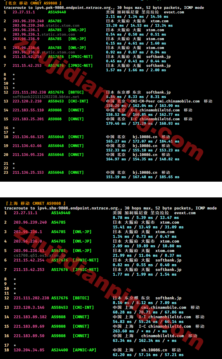 日本VPS-北京上海移动回程
