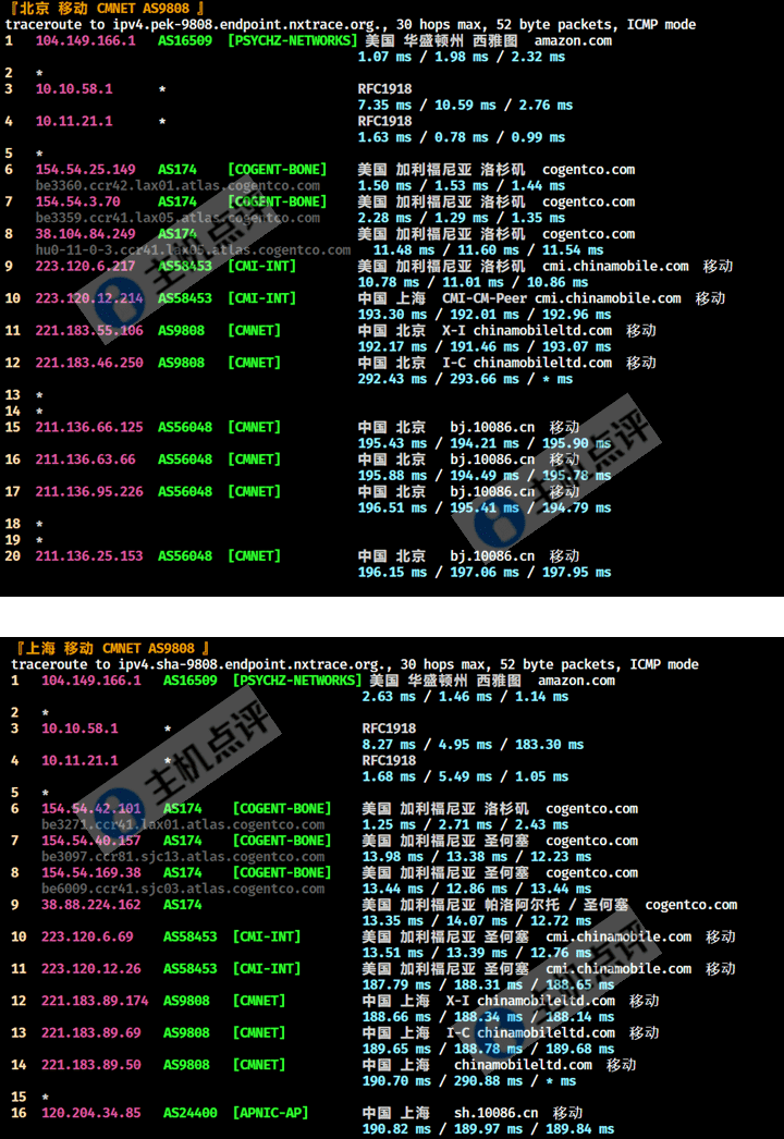 洛杉矶VPS-北京上海移动回程