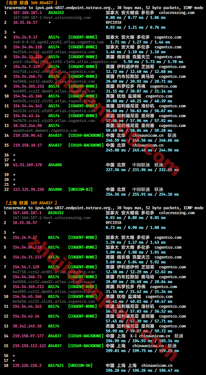Racknerd怎么样?加拿大多伦多VPS测评 - 主机点评 加拿大多伦多vps-北京上海联通回程