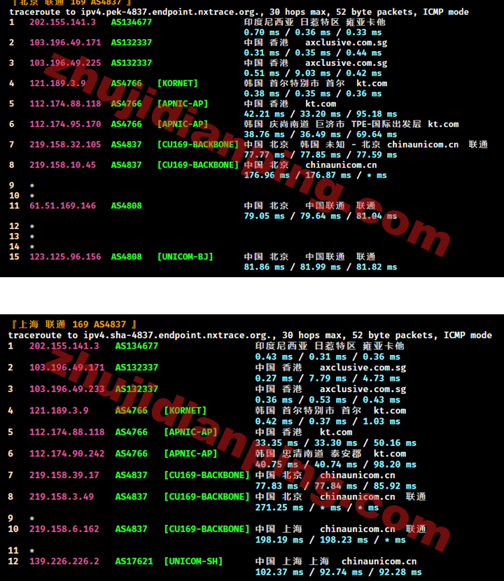 香港VPS-Equinix HK1-北京上海联通回程