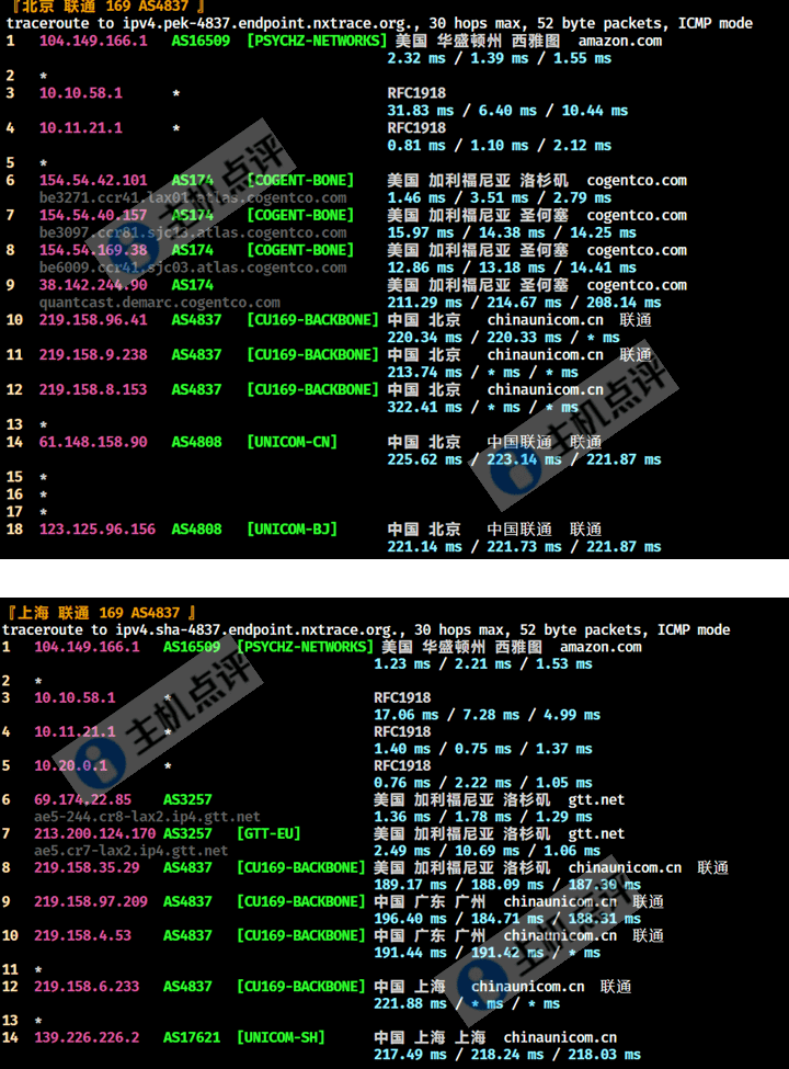 洛杉矶VPS-北京上海联通回程