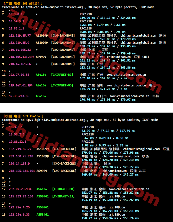 美国CUII&CMIN2-广州杭州电信回程
