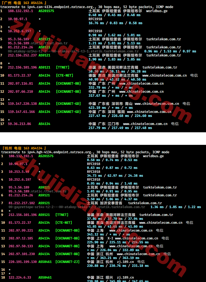 土耳其VPS-广州杭州电信回程