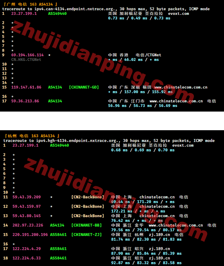 Evoxt马来西亚VPS评测结果 - 主机点评 马来西亚VPS-广州杭州电信回程