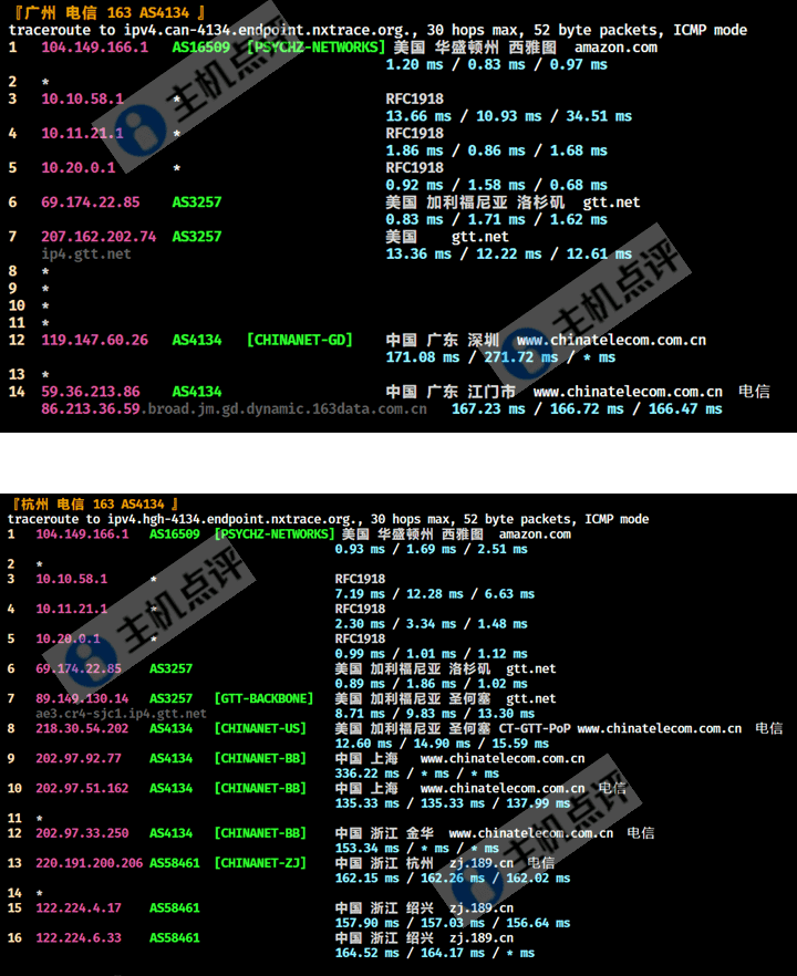 洛杉矶VPS-广州杭州电信回程