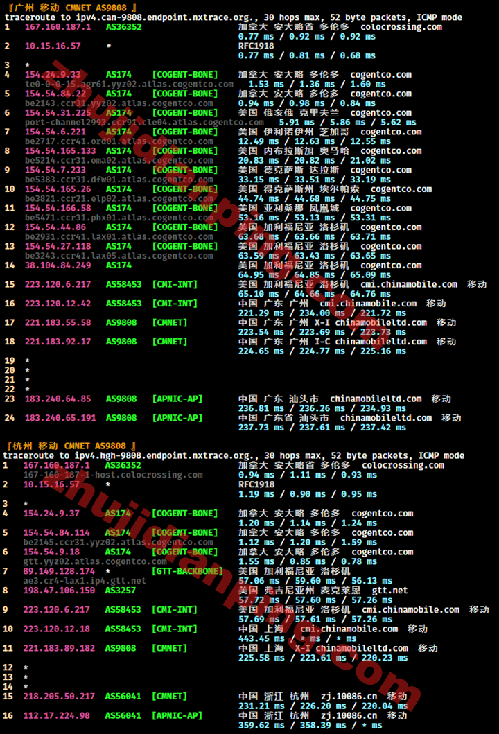 Racknerd怎么样?加拿大多伦多VPS测评 - 主机点评 加拿大多伦多vps-广州杭州移动回程