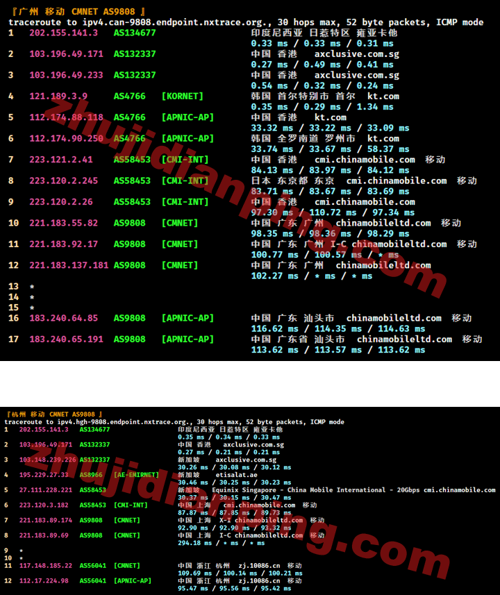 香港VPS-Equinix HK1-广州杭州移动回程