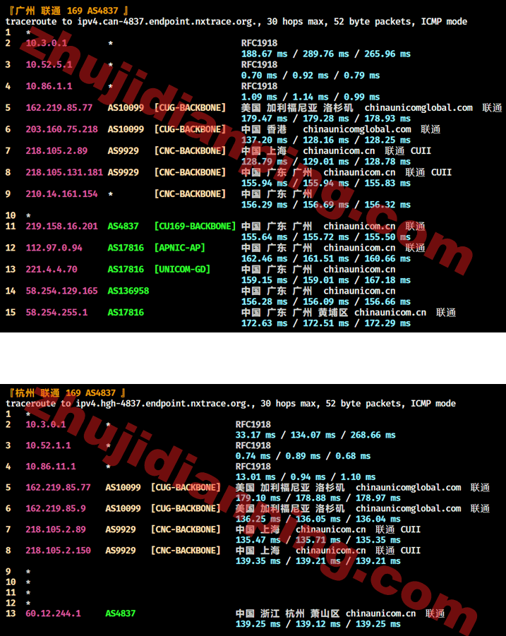 美国CUII&CMIN2-广州杭州联通回程