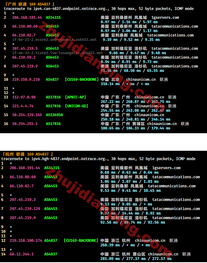 Bitsflow好不好?凤凰城VPS测评 - 主机点评 凤凰城VPS-广州杭州联通回程