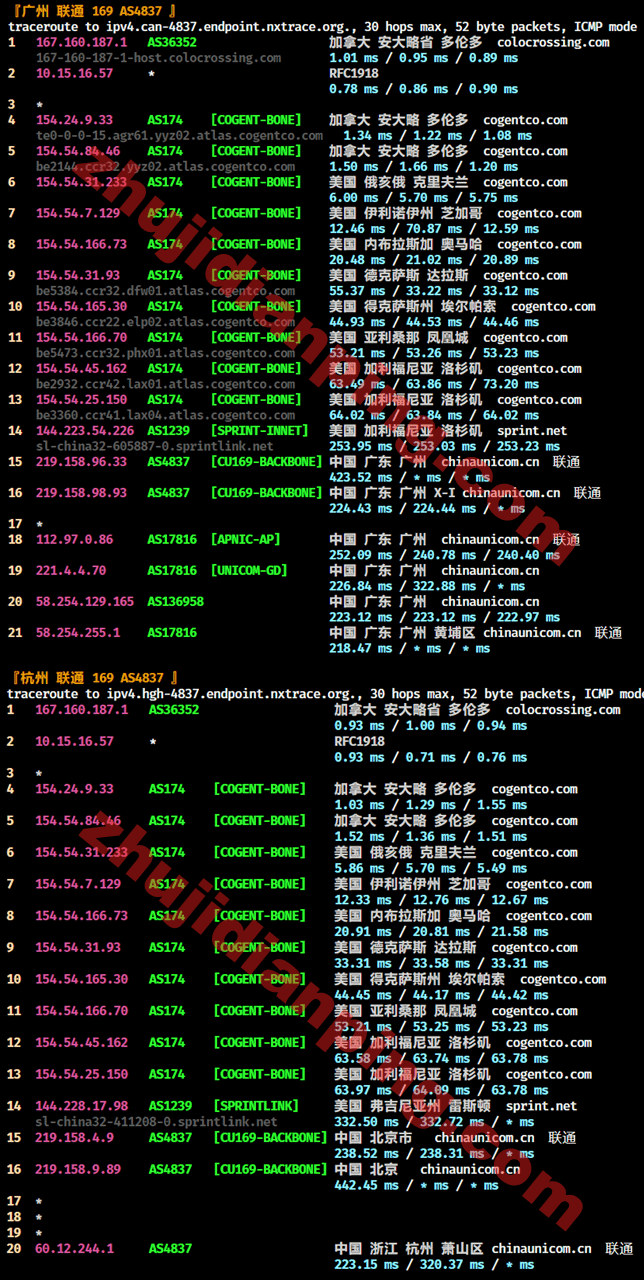Racknerd怎么样?加拿大多伦多VPS测评 - 主机点评 加拿大多伦多vps-广州杭州联通回程