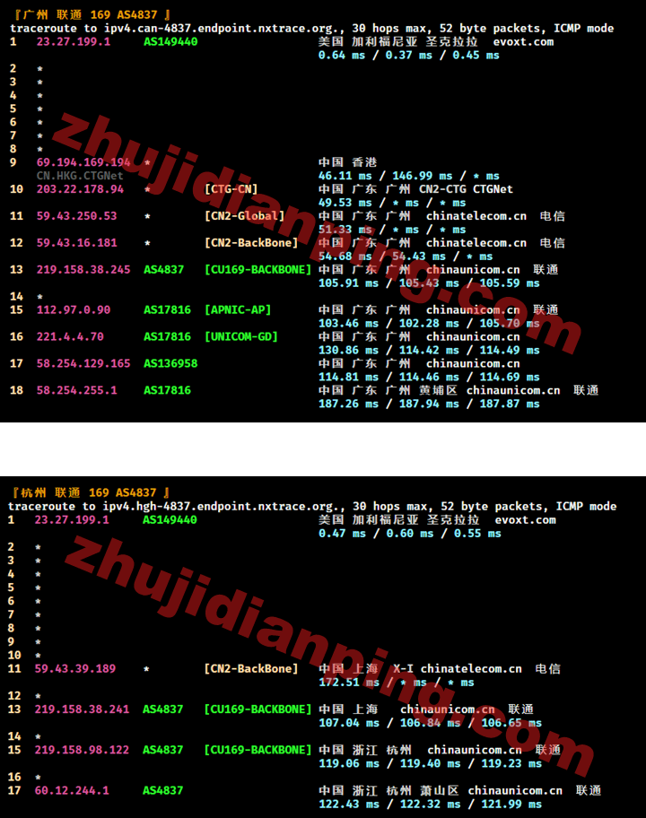 Evoxt马来西亚VPS评测结果 - 主机点评 马来西亚VPS-广州杭州联通回程