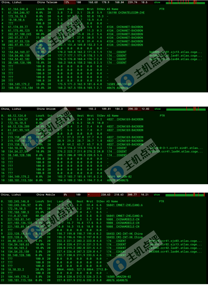 洛杉矶VPS-电信联通移动去程