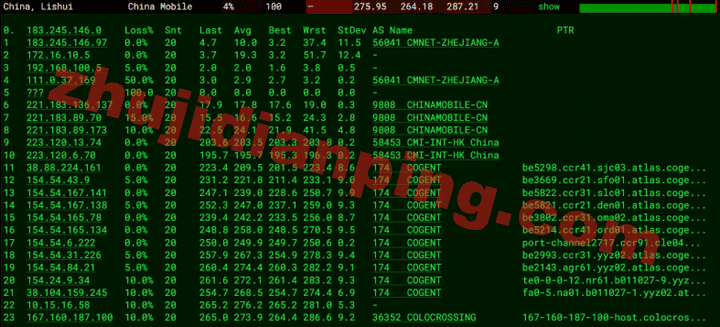 Racknerd怎么样?加拿大多伦多VPS测评 - 主机点评 加拿大多伦多vps-移动去程