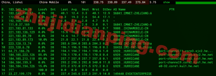 Evoxt马来西亚VPS评测结果 - 主机点评 马来西亚VPS-移动去程