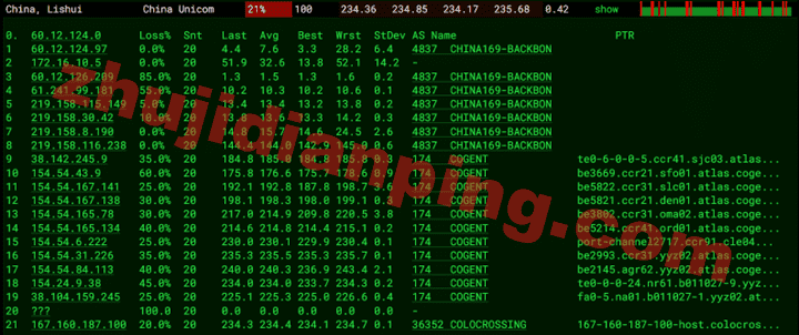 Racknerd怎么样?加拿大多伦多VPS测评 - 主机点评 加拿大多伦多vps-联通去程