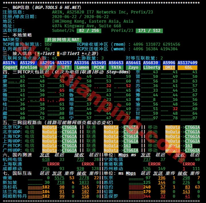 搬瓦工_香港CN2 GIA机房-IPv4网络质量