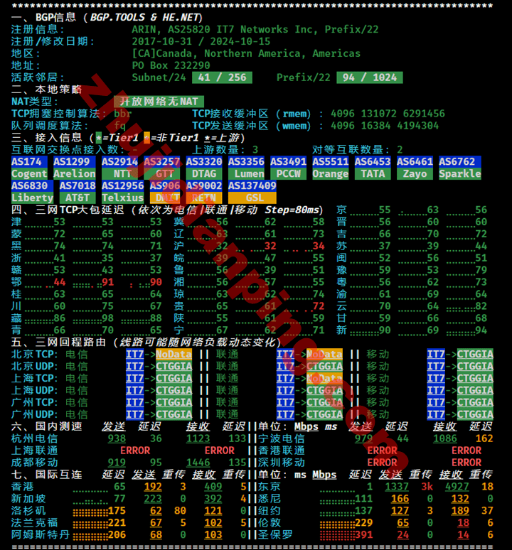 搬瓦工日本东京JPTYO_8机房CN2 GIA测评 - 主机点评 搬瓦工-日本东京JPTYO_8机房-IPv4网络质量测试