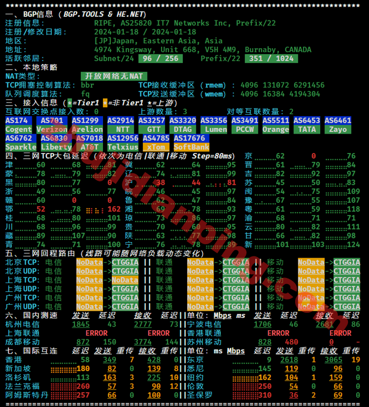 搬瓦工-日本大阪JPOS_6机房-IPv4网络质量测试
