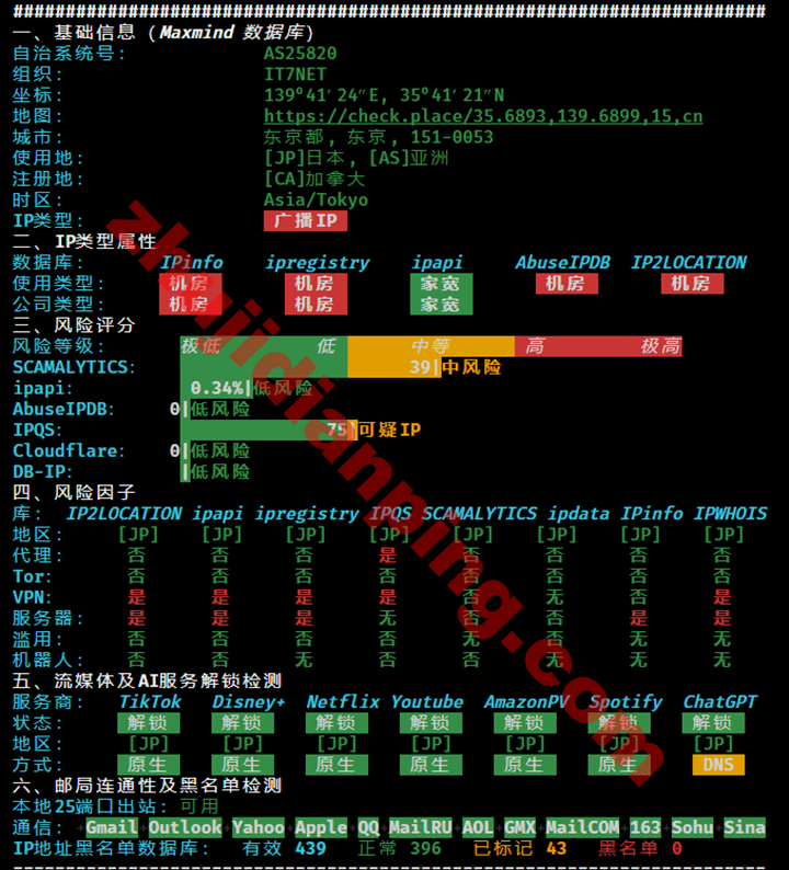 搬瓦工日本东京JPTYO_8机房CN2 GIA测评 - 主机点评 搬瓦工-日本东京JPTYO_8机房-IPv4质量测试