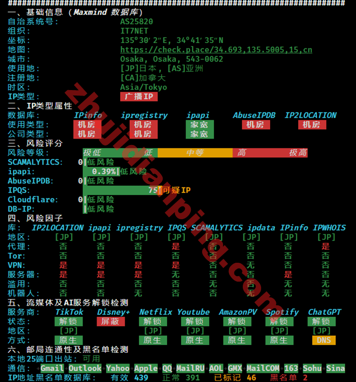 搬瓦工-日本大阪JPOS_1机房-IPv4质量测试