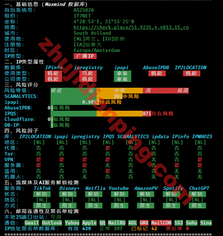 搬瓦工_荷兰DC2机房VPS-IPv4质量测试