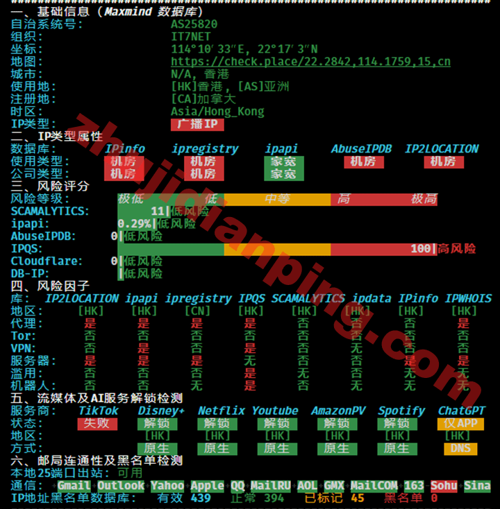 搬瓦工_香港CN2 GIA机房-IPv4质量测试