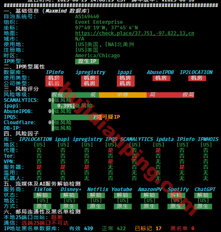 Evoxt-洛杉矶VPS-IPv4质量测试